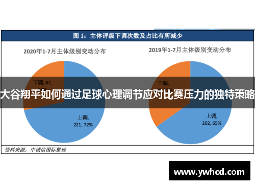 大谷翔平如何通过足球心理调节应对比赛压力的独特策略