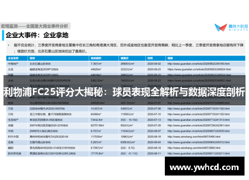利物浦FC25评分大揭秘：球员表现全解析与数据深度剖析
